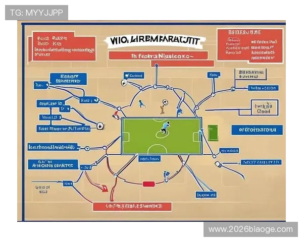 14年世界杯足球赛事：巴西队的主场优势与比赛策略分析