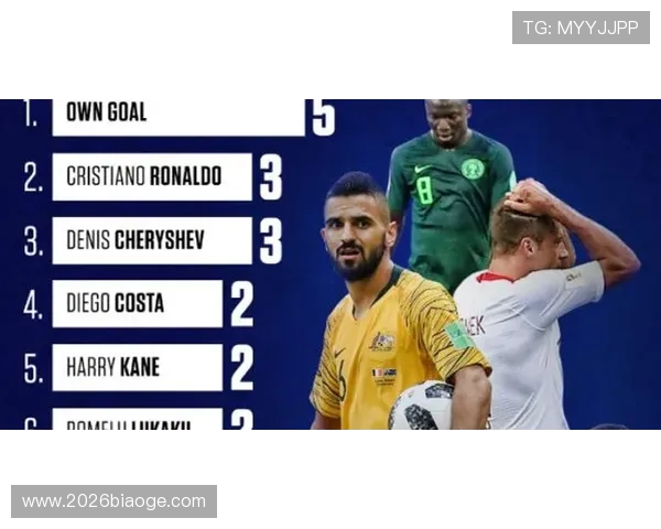 2022年卡塔尔世界杯射手榜第一的球员是谁？他的精彩表现值得每个人学习