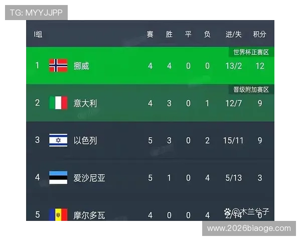 2024年世界杯欧洲区附加赛具体比赛时间及赛程安排全攻略