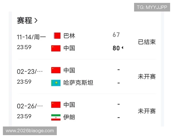2023年世界杯预选赛亚洲区小组赛赛程安排及比赛场馆详细介绍