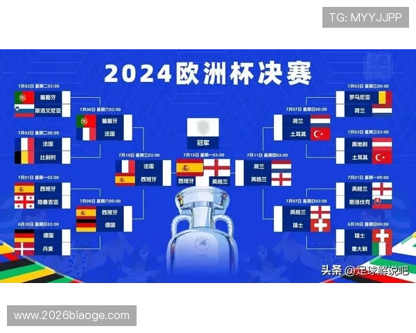 2024年欧洲足球世界杯时间表及比赛时间详细解读与安排