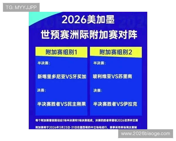 2026世界杯比分赛程安排与各场比赛精彩集锦回顾