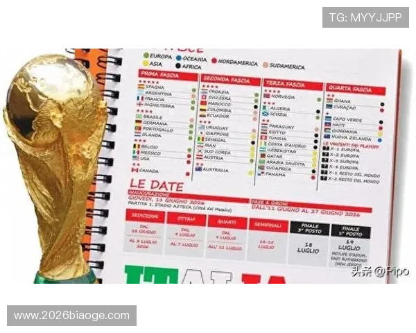 2026世界杯抽签时间公布后，相关流程和注意事项全面解读