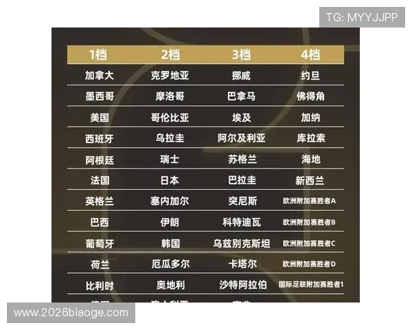 2026世界杯预选赛中国队赛程表最新完整安排及重要比赛时间一览