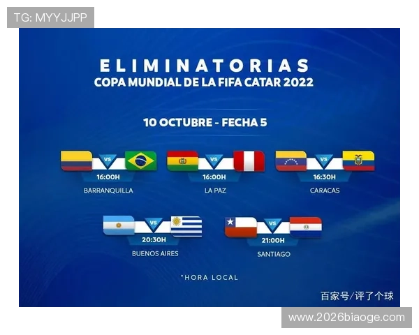 2026年世界杯南美洲区名额分配情况详解