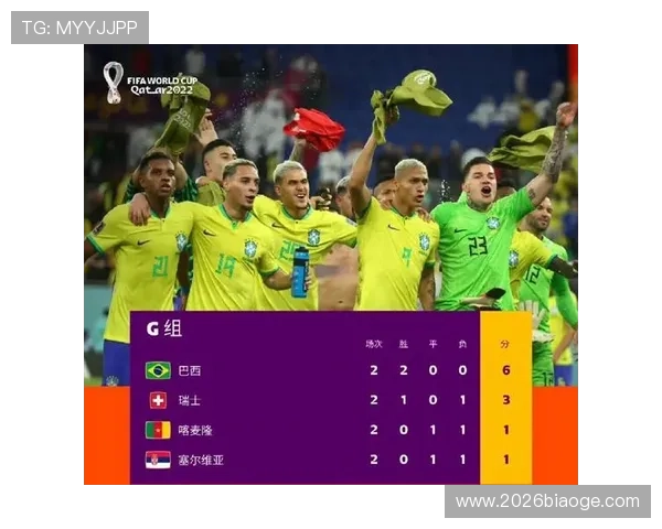 2026年世界杯小组赛出线队伍数量及晋级规则全面解读