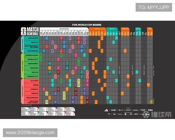2026年世界杯欧洲预选赛赛程最新公告与比赛时间安排全景解读