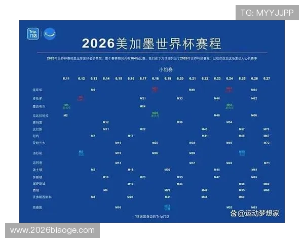 2026年世界杯时间表国家赛程公布，提前规划观赛行程指南