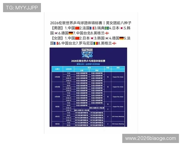 2026年世界杯比赛规则中关于球员换人次数和替补制度的最新规定介绍