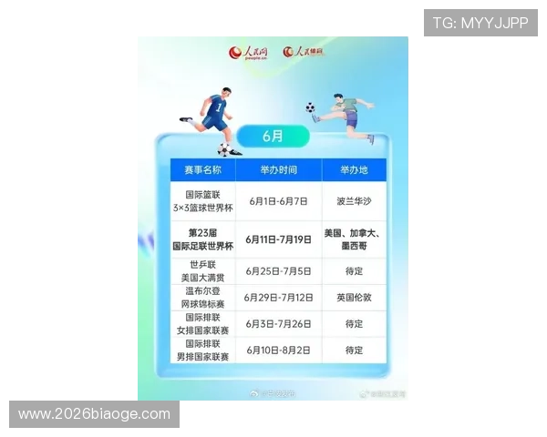 2026年世界杯赛程时间表全景介绍，比赛时间、地点及赛事安排详细说明