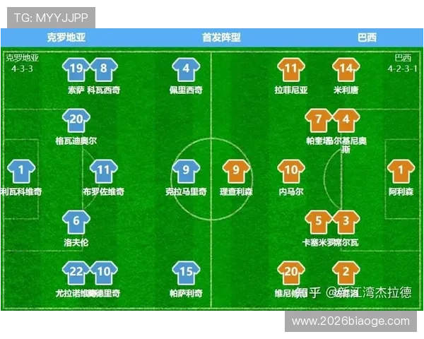 2026年世界杯淘汰赛规则调整：加时赛、点球和晋级标准全解读