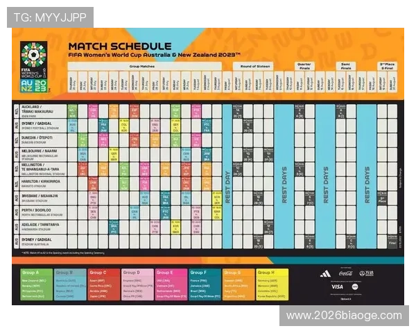 2026年足球世界杯赛程时间表公布，详细比赛时间、场次安排及赛程预测