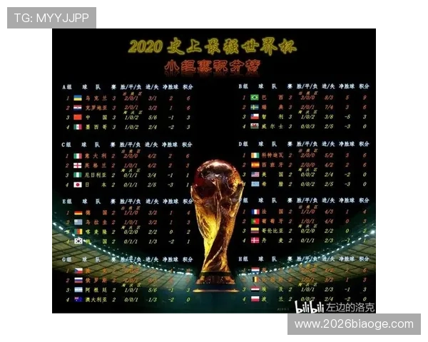 世界杯射手榜第一的竞争激烈程度：历届冠军的得分数据与比赛分析