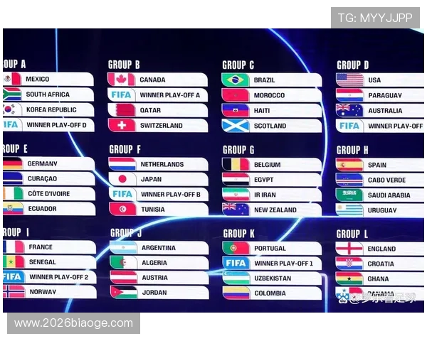 世界杯时间表时间历届详细介绍与最新赛程安排