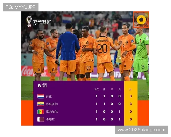 世界杯积分榜规则指南：比赛积分、排名规则及积分榜更新流程