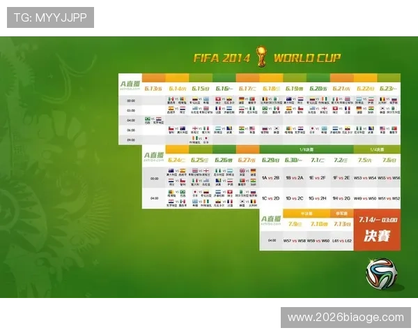 世界杯规则大全图解全攻略，帮助足球爱好者全面掌握比赛中的各种规则细节