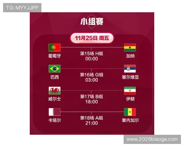 卡塔尔世界杯淘汰赛赛程安排与关键比赛时间介绍