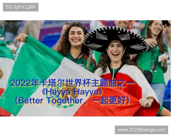 卡塔尔世界杯主题曲在各大平台的推广效果与听众反响分析