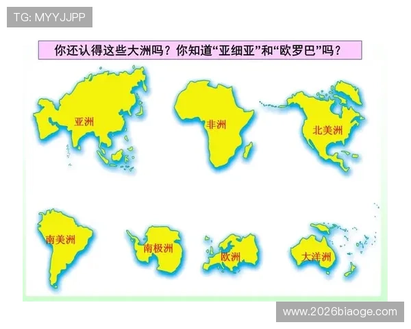 从亚洲到欧洲：历届世界杯举办地点的区域分布演变