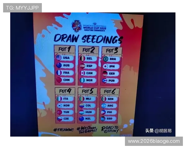 女篮世界杯2026：历史回顾与未来发展趋势分析