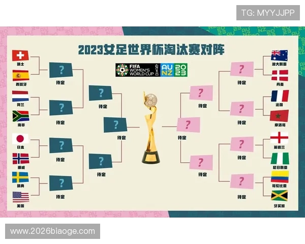 2023年世界杯比分表完整版，详细展示每场比赛的实时比分和赛程安排