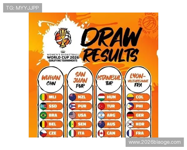 2024年世界杯预选赛赛程全攻略，详细介绍各阶段比赛时间及重要赛事安排