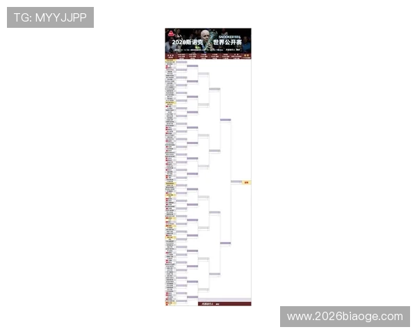 2026年世界杯48支队伍赛程时间表及比赛日程全攻略