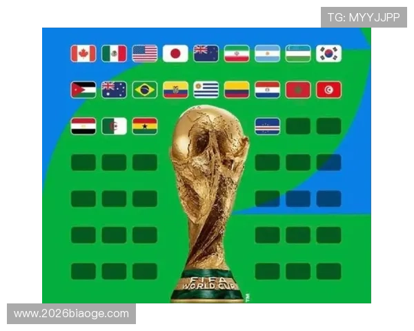 2026年世界杯名额增加至48个对全球足球发展的影响与未来趋势分析 2026年世界杯名额增加至48个对全球足球发展的影响与未来趋势分析