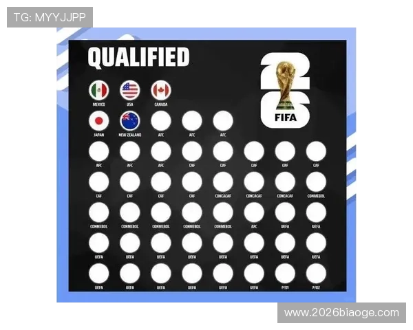2026年世界杯欧洲预选赛欧洲赛区比赛场馆及比赛日程安排全攻略