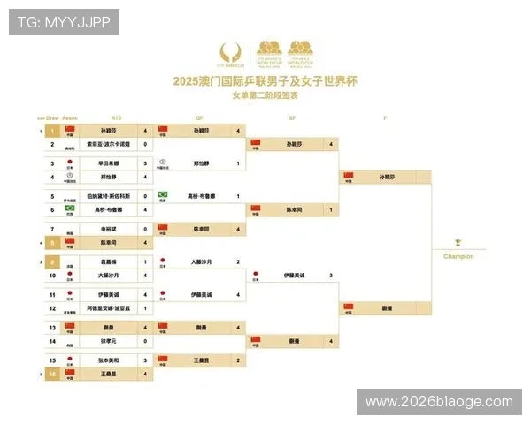 2026年世界杯由哪个国家主办，详细分析各国的筹备情况与优势