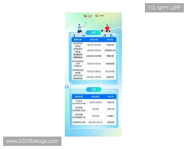 2026年世界杯比赛日程安排及赛制规则全面解读