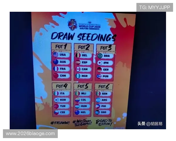 2026年世界杯赛程时间表全景图，详细列出每场比赛的具体时间与地点