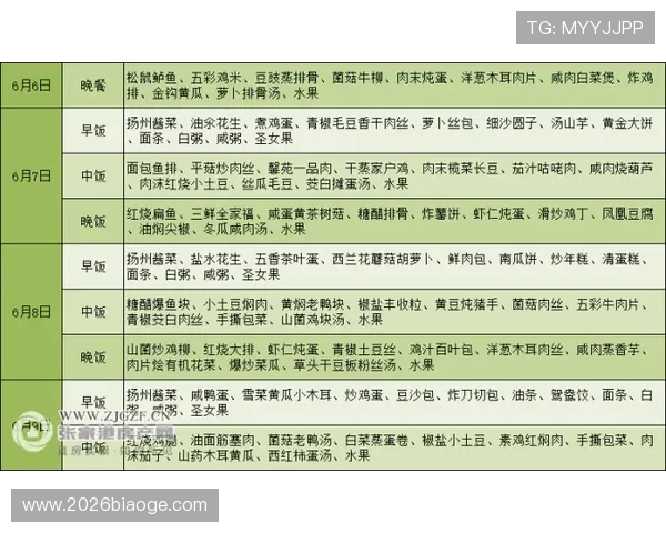 下一届世界杯时间表正式出炉,全球足球迷必知的比赛日期和赛程安排 下一届世界杯时间表正式出炉,全球足球迷必知的比赛日期和赛程安排