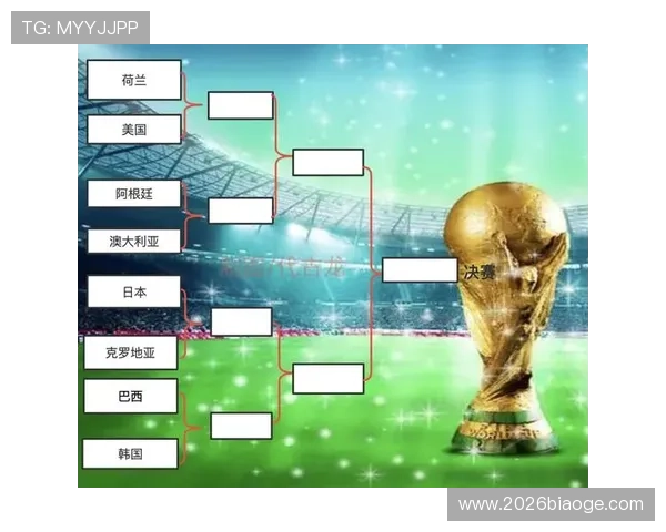 世界杯16强已产生14席,晋级球队的战绩统计与关键比赛回顾 世界杯16强已产生14席,晋级球队的战绩统计与关键比赛回顾