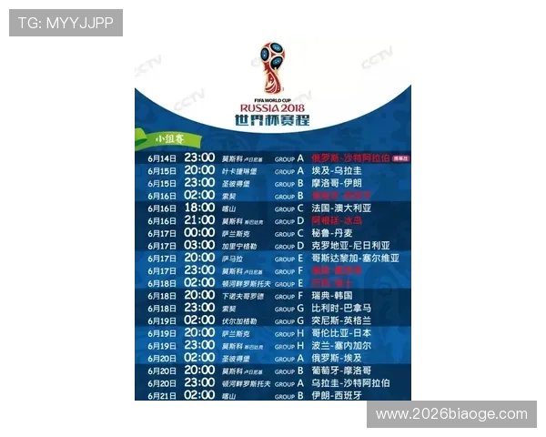 世界杯数据情报站为用户提供的实时比分、赛程安排和比赛结果查询服务全面满足球迷多样化的资讯需求