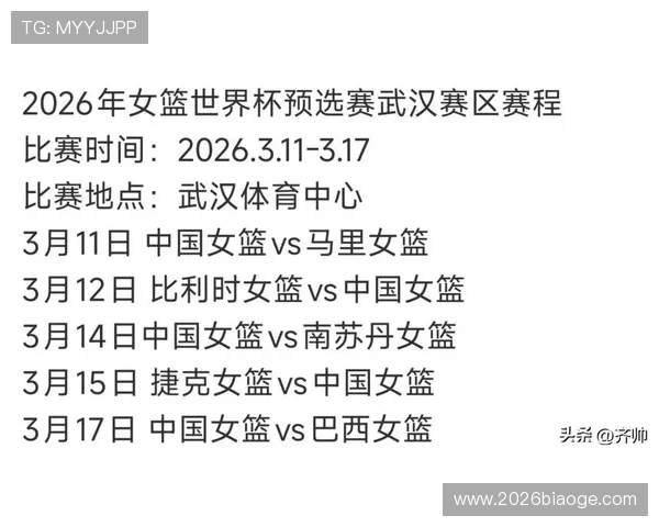 中国女篮2026世界杯预选赛最新赛程安排及重要比赛时间全解析