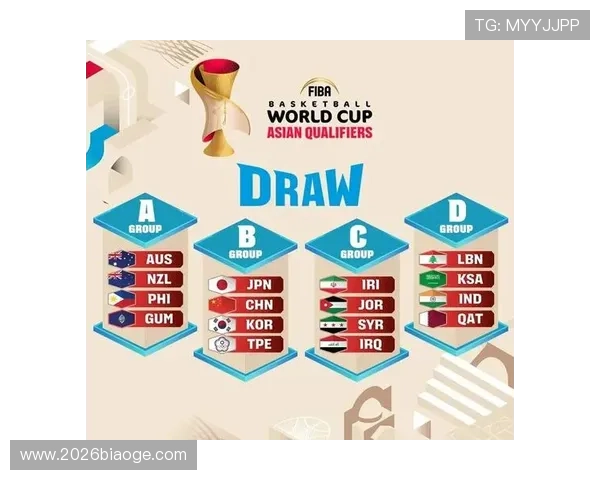 了解世界杯预选赛的分组方法，帮助你掌握各大洲预选赛的抽签规则与分组原则