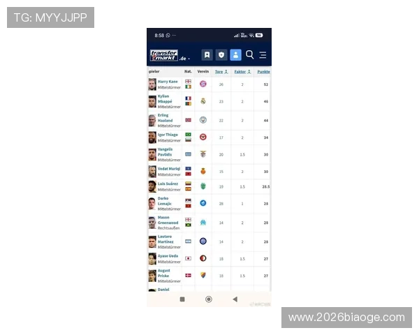 历届世界杯金靴奖得主的得分统计与比赛亮点全面总结