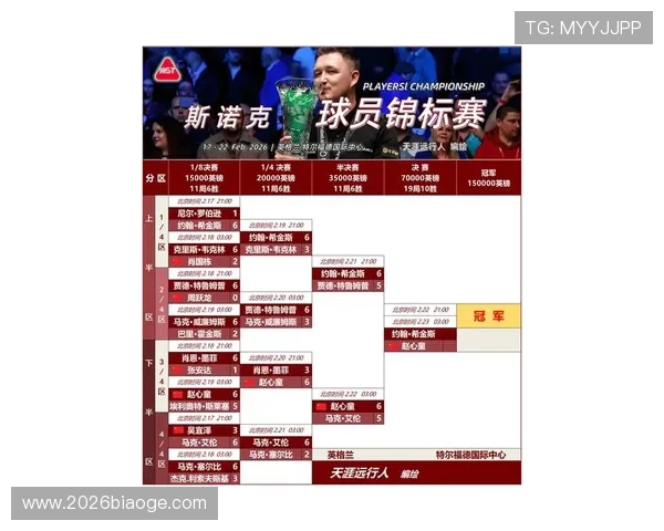 2026世界杯中场赔率分析与预测,哪些球队最具潜力争夺冠军 2026世界杯中场赔率分析与预测,哪些球队最具潜力争夺冠军