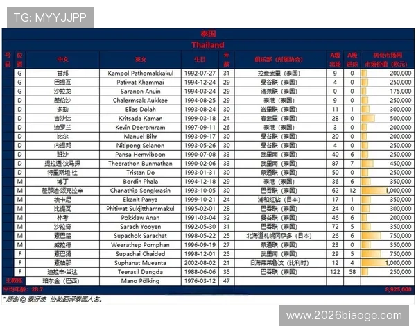 2026年世界杯亚洲区预选赛赛制变化及最新规则解读指南