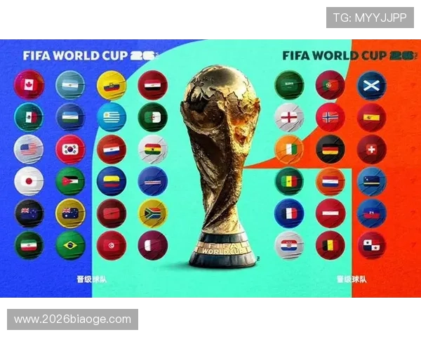 2026年世界杯名额分配规则变化对各大洲球队的影响分析 2026年世界杯名额分配规则变化对各大洲球队的影响分析