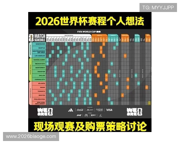 2026年世界杯报道中的统计数据分析为球迷提供科学的比赛评估依据