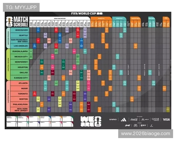 2026年世界杯比赛时间表公布，哪些国家将成为比赛主场？