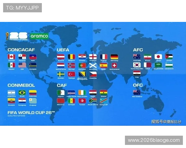 2026年世界杯时间表全解析，帮助球迷提前掌握每场比赛的时间和观看指南