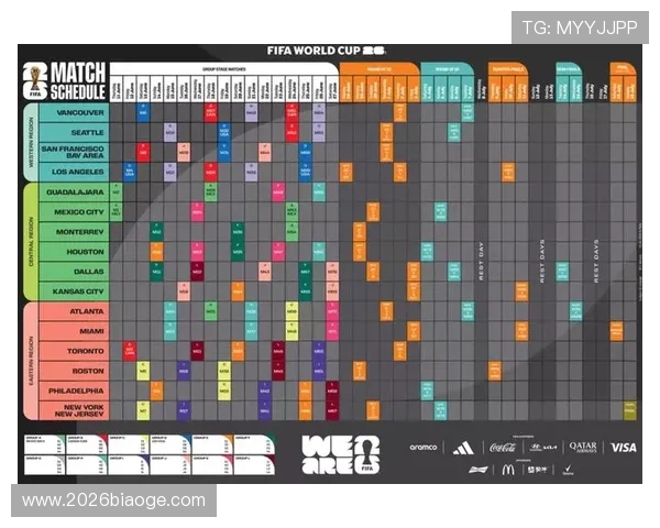 2026年世界杯比赛时间具体到小时比赛时间表及重要赛事时间 2026年世界杯比赛时间具体到小时比赛时间表及重要赛事时间