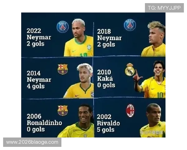 2026年世界杯梯队核心球员名单及未来潜力全面展望