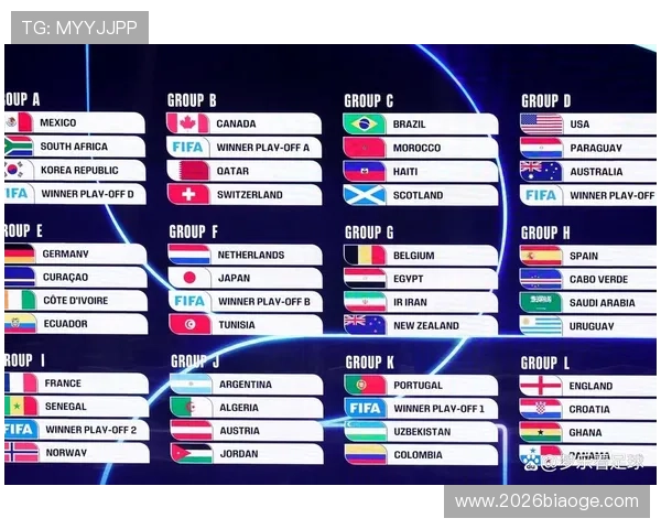 2026年世界杯赛程时间表最新更新,全面解析各阶段比赛时间与关键赛事 2026年世界杯赛程时间表最新更新,全面解析各阶段比赛时间与关键赛事