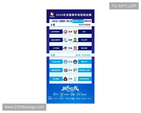 2026年中国队在世界杯中的战术创新与比赛表现提升方案