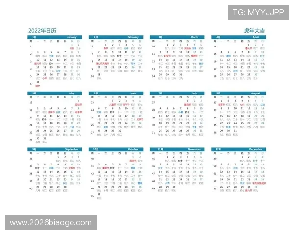 完整整理历届世界杯时间表及比赛时间，提供最权威的赛事时间安排参考