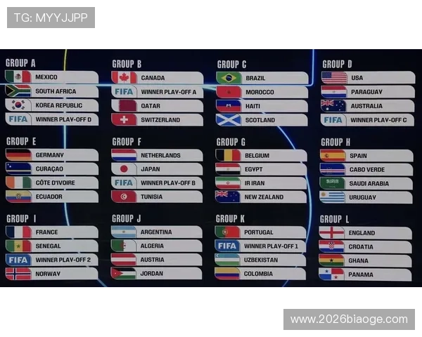 掌握世界杯分组晋级诀窍：提升球队晋级概率的实用建议与分析